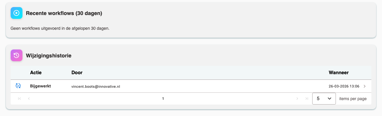 Account bewerken deel 2 Account bewerken deel 2