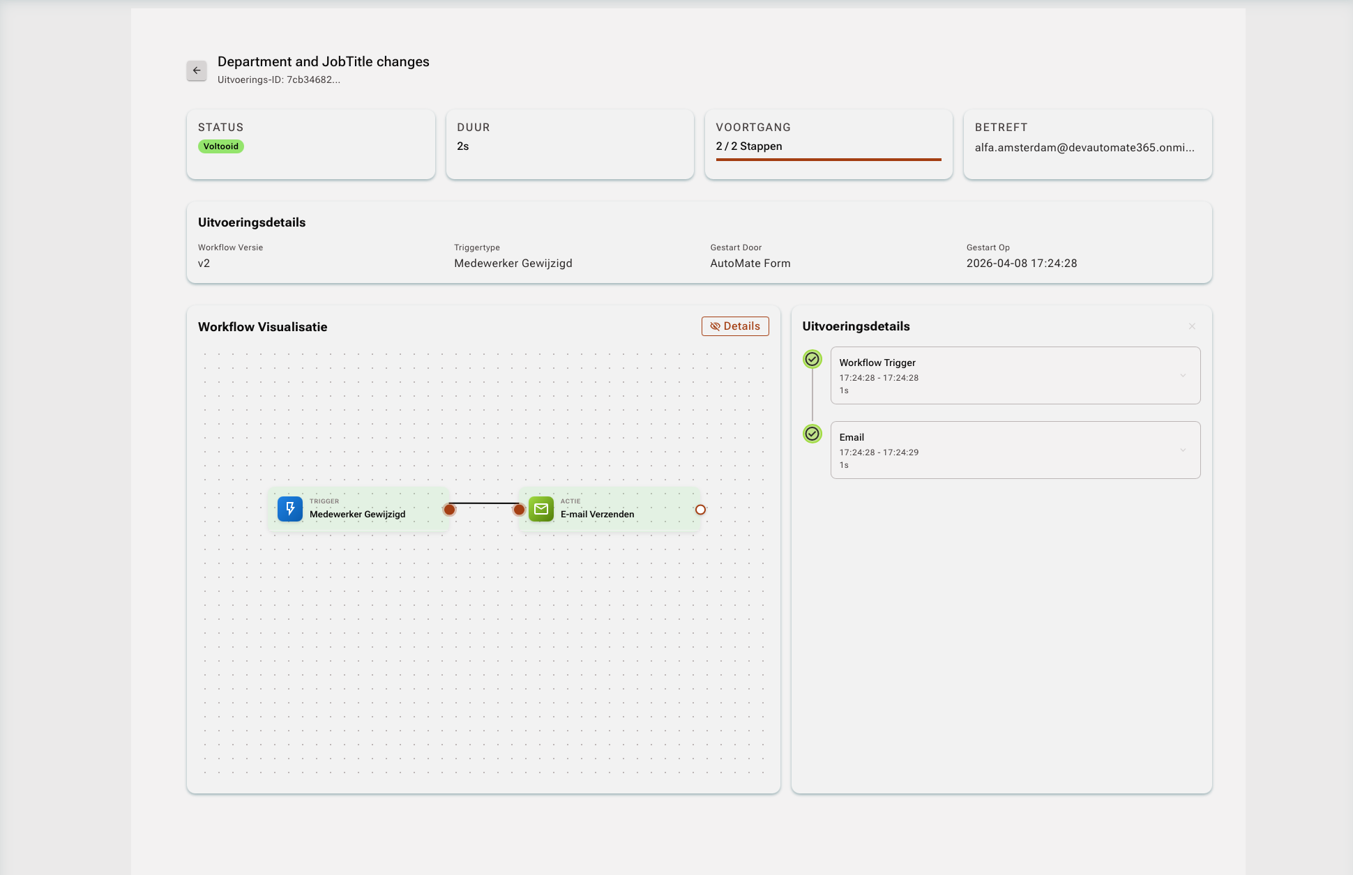 Workflow uitvoering detail met kleurcodes